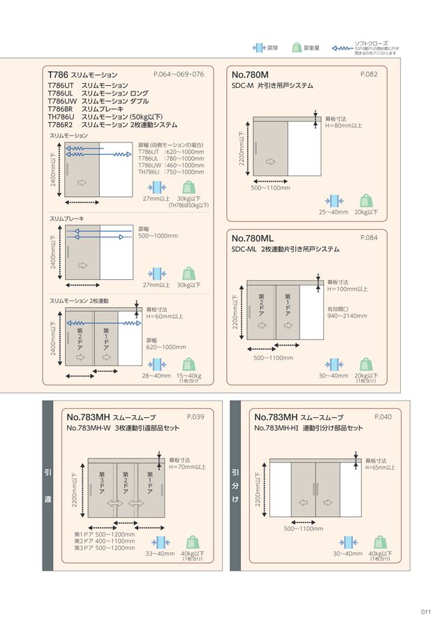 ファシリティカタログvol.1 電子カタログ