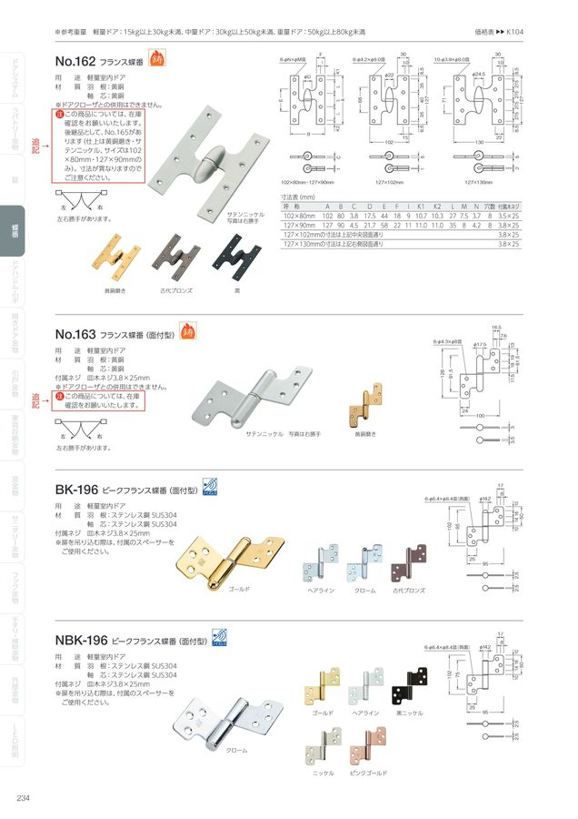 no.191 コレクション ベスト 戸厚