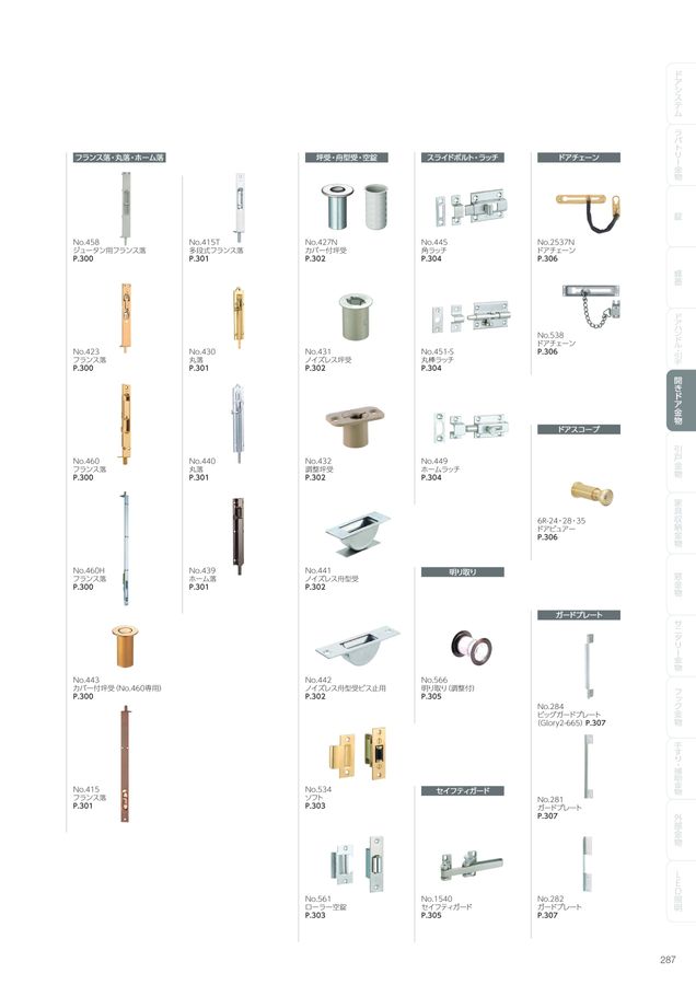 にゃ さま 専用ページ 建築金物総合カタログVol.1 電子カタログ