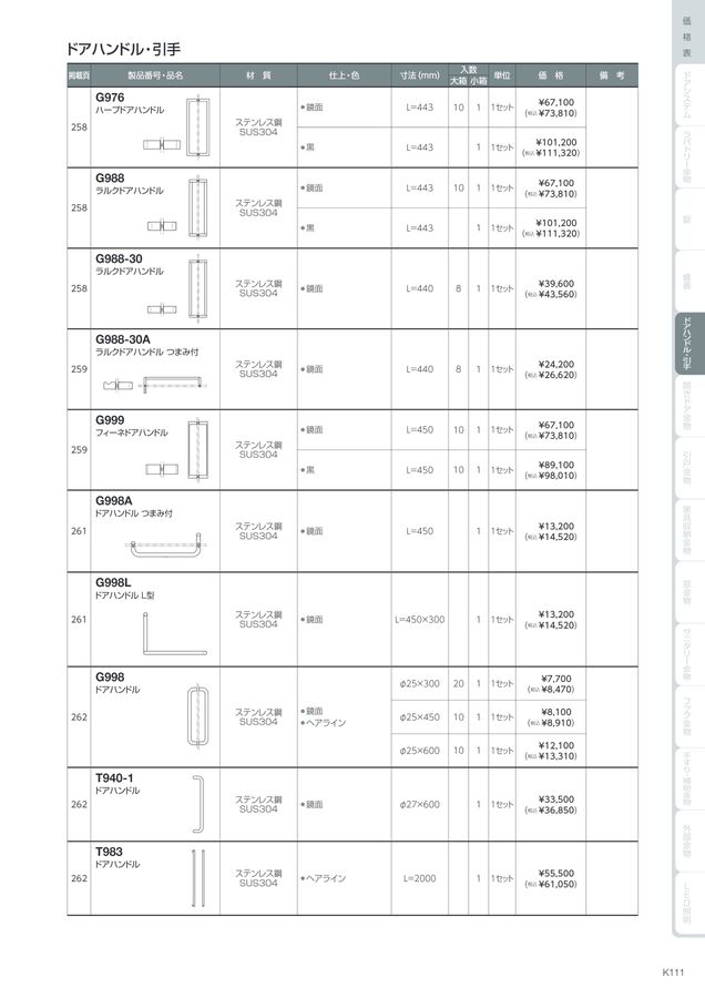 価格表　一部 総合カタログ価格表vol.1 電子カタログ