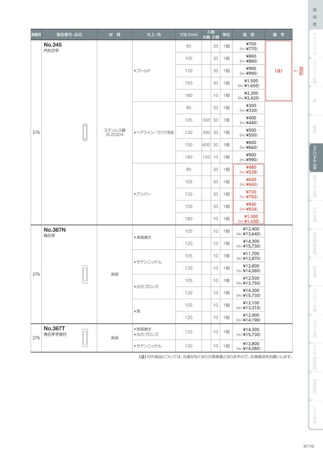 総合カタログ価格表vol.1 電子カタログ