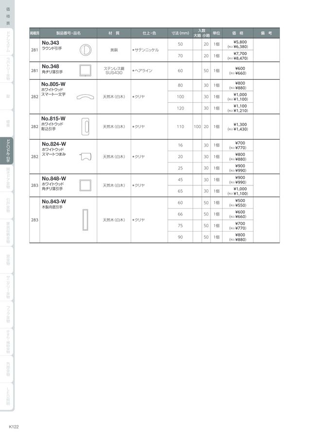 総合カタログ価格表vol.1 電子カタログ
